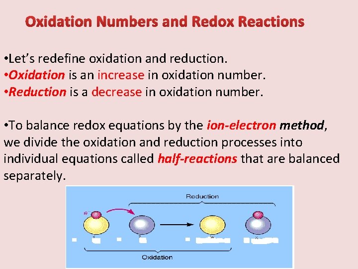 Oxidation Numbers and Redox Reactions • Let’s redefine oxidation and reduction. • Oxidation is