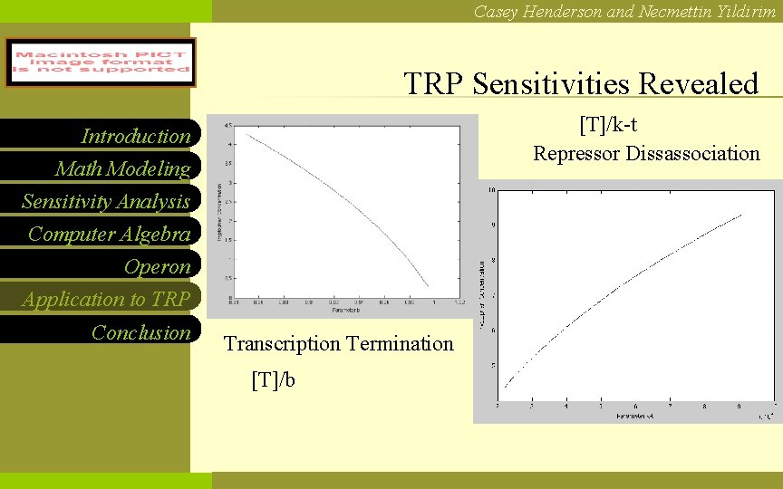 Casey Henderson and Necmettin Yildirim NCF LOGO TRP Sensitivities Revealed [T]/k-t Repressor Dissassociation Introduction