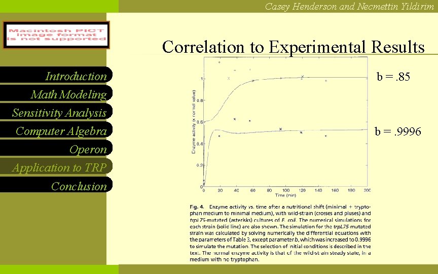 Casey Henderson and Necmettin Yildirim NCF LOGO Introduction Math Modeling Sensitivity Analysis Computer Algebra