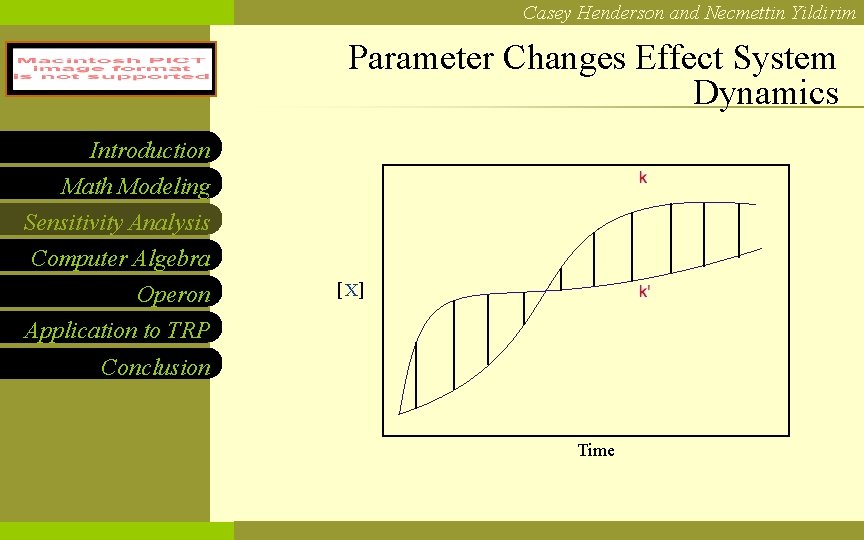 Casey Henderson and Necmettin Yildirim NCF LOGO Introduction Math Modeling Sensitivity Analysis Computer Algebra