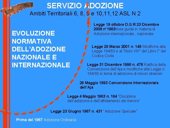 SERVIZIO ADOZIONE Ambiti Territoriali 6, 8, 9 e 10, 11, 12 ASL N 2