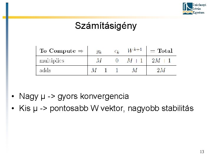 Széchenyi István Egyetem Számításigény • Nagy μ -> gyors konvergencia • Kis μ ->