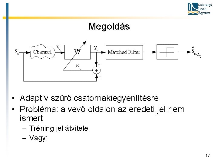 Széchenyi István Egyetem Megoldás • Adaptív szűrő csatornakiegyenlítésre • Probléma: a vevő oldalon az