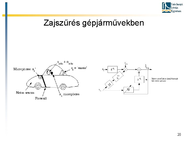 Széchenyi István Egyetem Zajszűrés gépjárművekben 20 