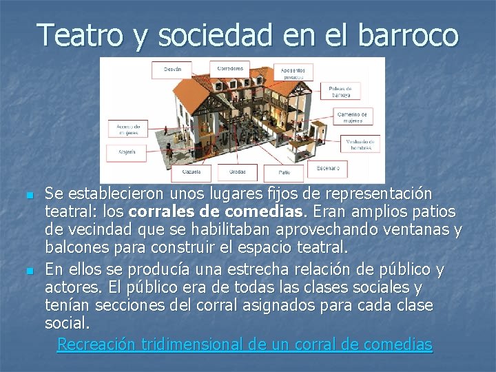 Teatro y sociedad en el barroco n n Se establecieron unos lugares fijos de