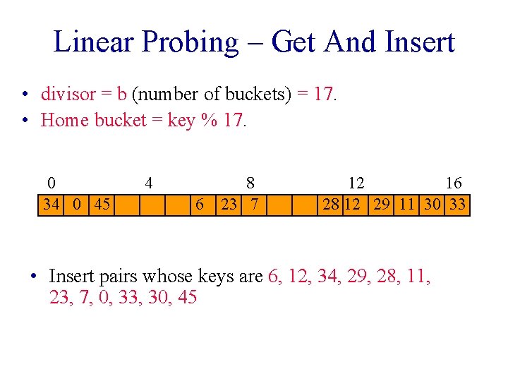 Linear Probing – Get And Insert • divisor = b (number of buckets) =