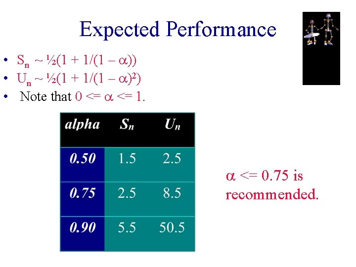 Expected Performance • Sn ~ ½(1 + 1/(1 – a)) • Un ~ ½(1