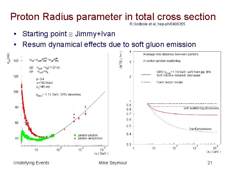 Proton Radius parameter in total cross section R. Godbole et al, hep-ph/0408355 • Starting