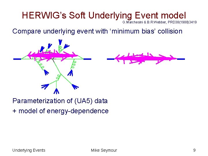 HERWIG’s Soft Underlying Event model G. Marchesini & B. R. Webber, PRD 38(1988)3419 Compare