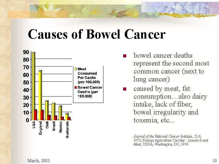 Causes of Bowel Cancer n n bowel cancer deaths represent the second most common