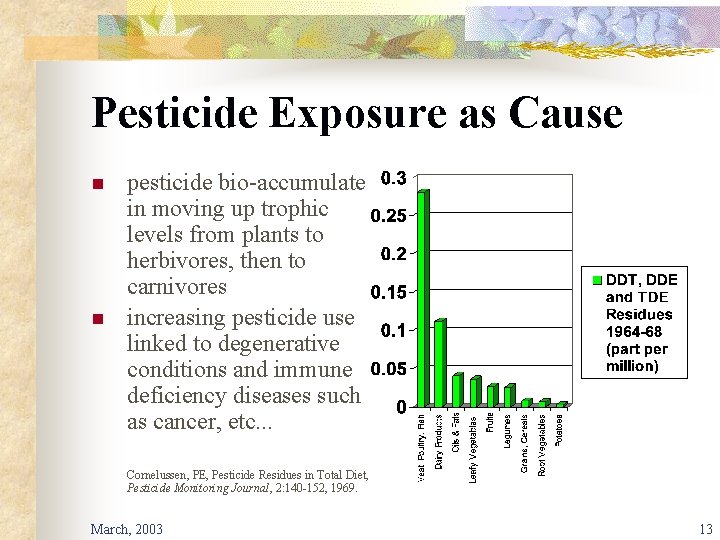 Pesticide Exposure as Cause n n pesticide bio-accumulate in moving up trophic levels from