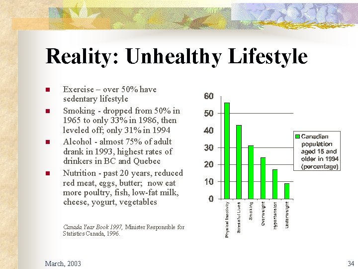 Reality: Unhealthy Lifestyle n n Exercise – over 50% have sedentary lifestyle Smoking -