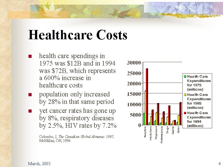 Healthcare Costs n n n health care spendings in 1975 was $12 B and