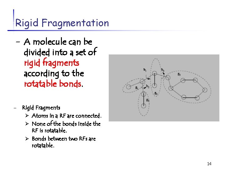 Rigid Fragmentation - A molecule can be divided into a set of rigid fragments