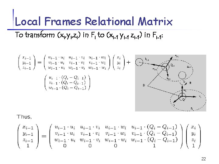 Local Frames Relational Matrix To transform (xi, yi, zi) in Fi to (xi-1 yi-1