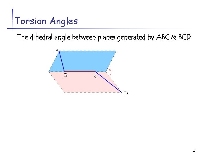 Torsion Angles The dihedral angle between planes generated by ABC & BCD C 4