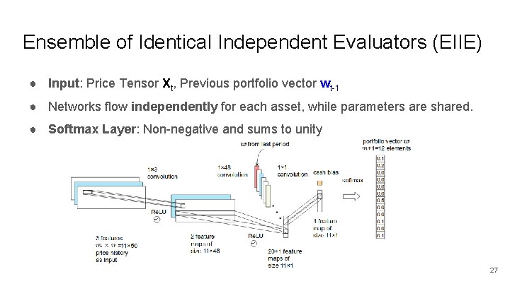 Ensemble of Identical Independent Evaluators (EIIE) ● Input: Price Tensor Xt, Previous portfolio vector