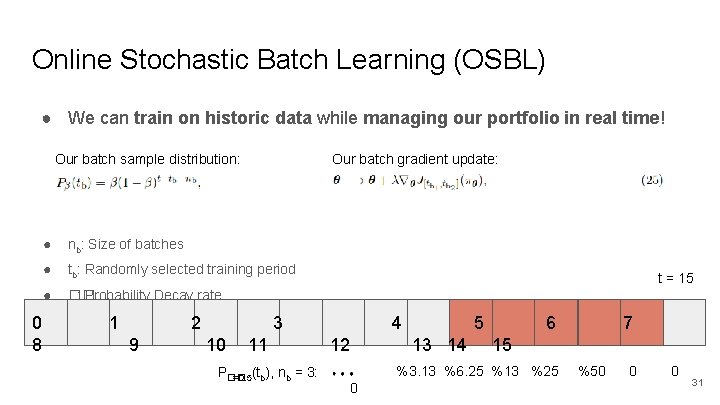 Online Stochastic Batch Learning (OSBL) ● We can train on historic data while managing