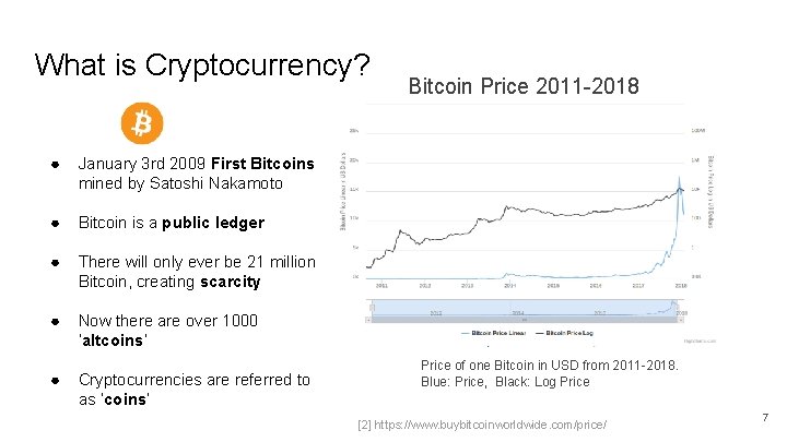 What is Cryptocurrency? ● January 3 rd 2009 First Bitcoins mined by Satoshi Nakamoto