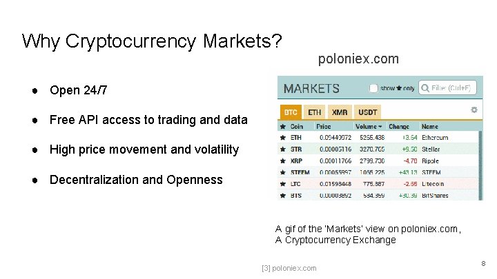 Why Cryptocurrency Markets? poloniex. com ● Open 24/7 ● Free API access to trading