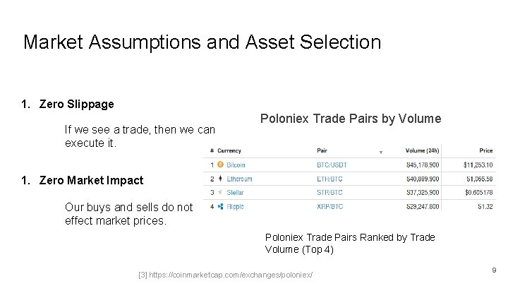 Market Assumptions and Asset Selection 1. Zero Slippage If we see a trade, then