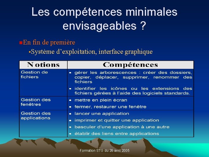 Les compétences minimales envisageables ? En fin de première §Système d’exploitation, interface graphique Formation