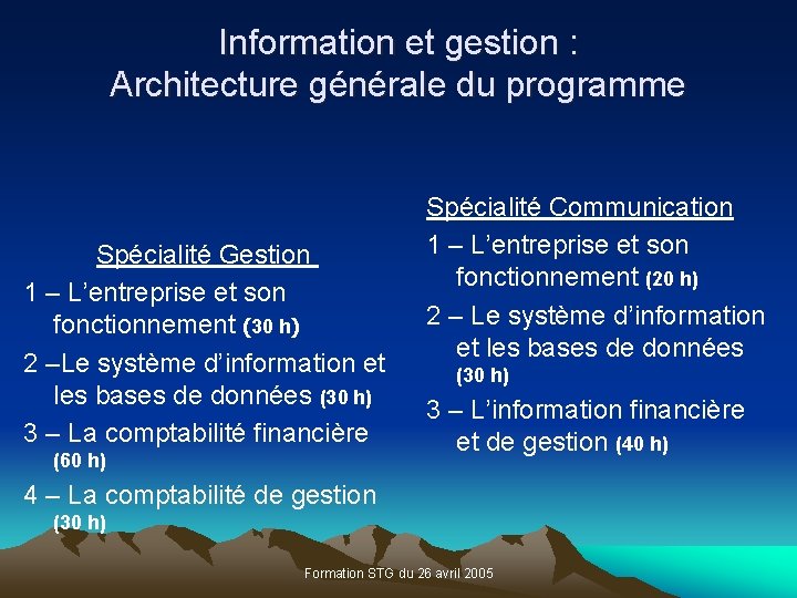 Information et gestion : Architecture générale du programme Spécialité Gestion 1 – L’entreprise et