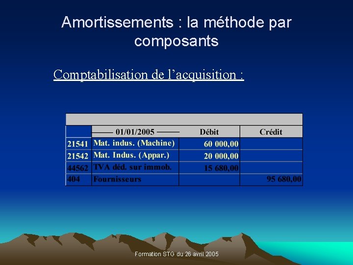 Amortissements : la méthode par composants Comptabilisation de l’acquisition : Formation STG du 26