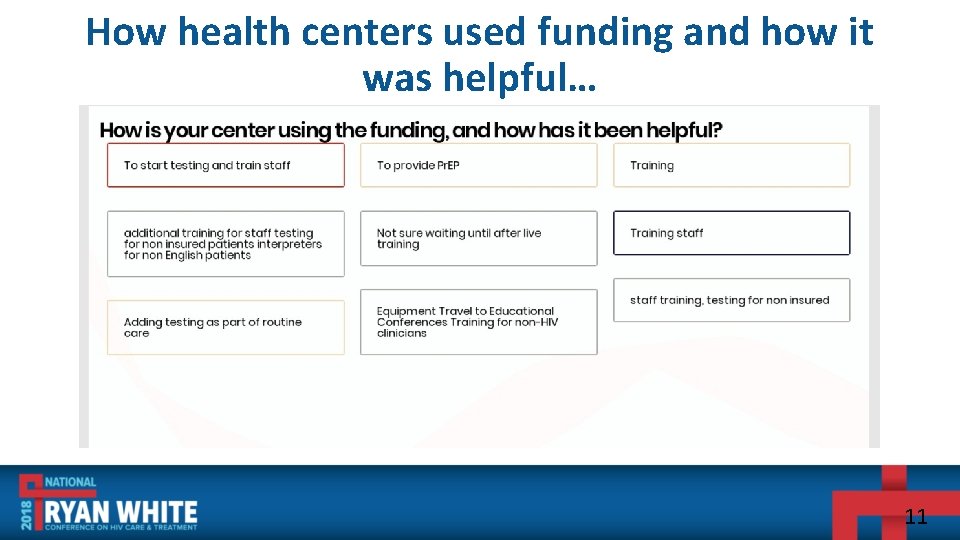 Jennifer Burdge MEd Program Director Southeast AETC Vanderbilt