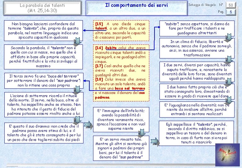 La parabola dei talenti (Mt. 25, 14 -30) Il comportamento dei servi Non bisogna