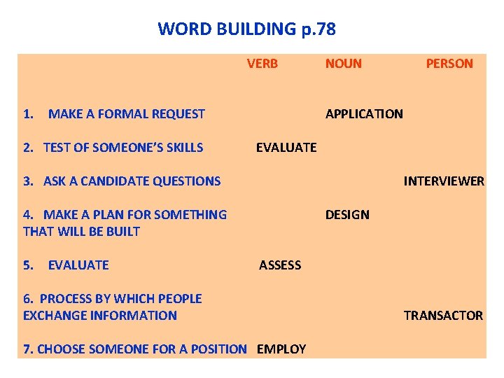 WORD BUILDING p. 78 VERB 1. MAKE A FORMAL REQUEST 2. TEST OF SOMEONE’S WORD BUILDING p. 78 VERB 1. MAKE A FORMAL REQUEST 2. TEST OF SOMEONE’S