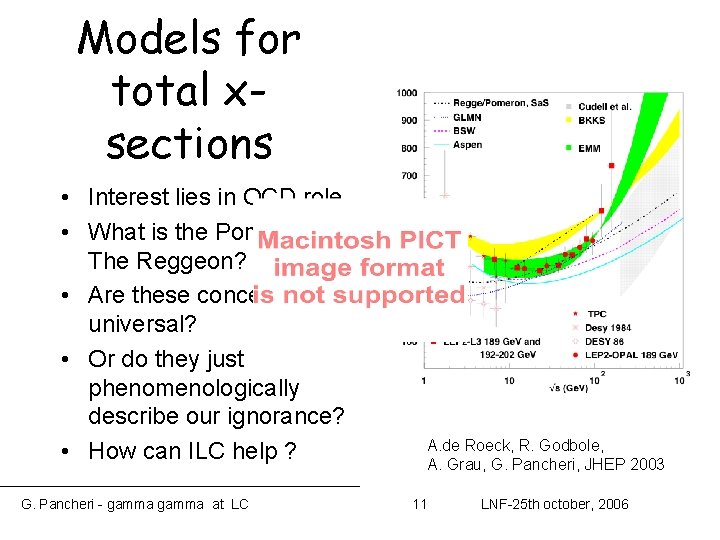 Models for total xsections • Interest lies in QCD role • What is the Models for total xsections • Interest lies in QCD role • What is the