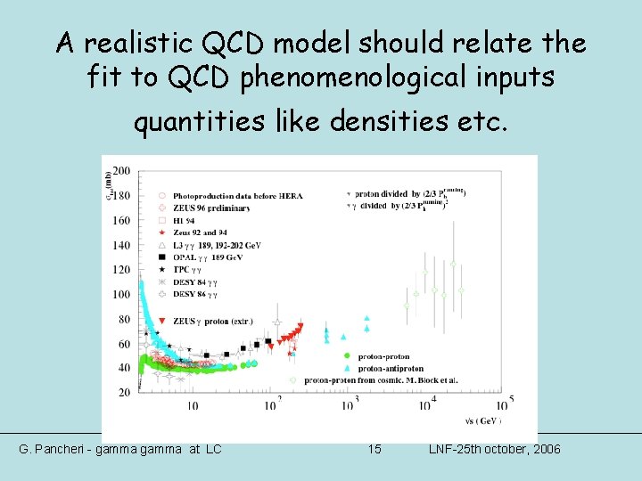 A realistic QCD model should relate the fit to QCD phenomenological inputs quantities like A realistic QCD model should relate the fit to QCD phenomenological inputs quantities like
