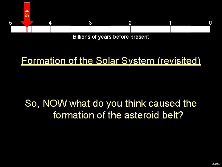 4. 6 5 4 3 2 1 0 Billions of years before present Formation
