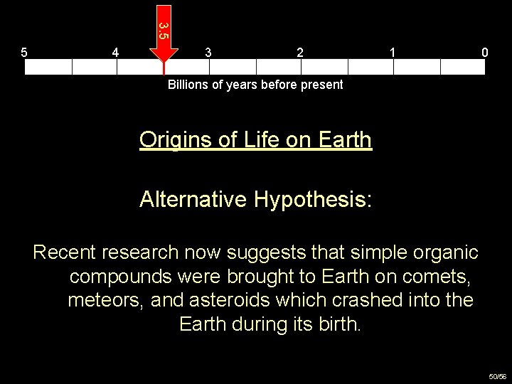 3. 5 5 4 3 2 1 0 Billions of years before present Origins