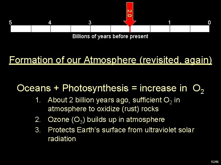 2. 0 5 4 3 2 1 0 Billions of years before present Formation