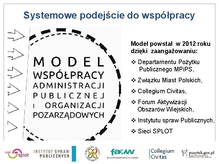 Systemowe podejście do współpracy Model powstał w 2012 roku dzięki zaangażowaniu: v Departamentu Pożytku