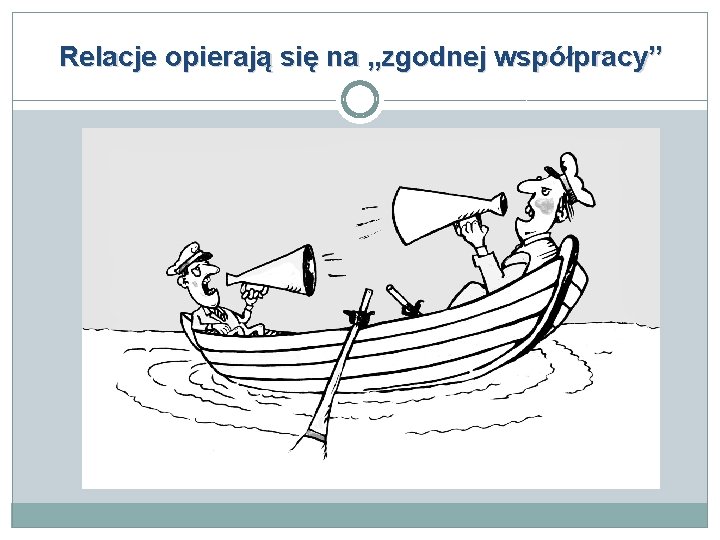 Relacje opierają się na „zgodnej współpracy” ROT LOT 