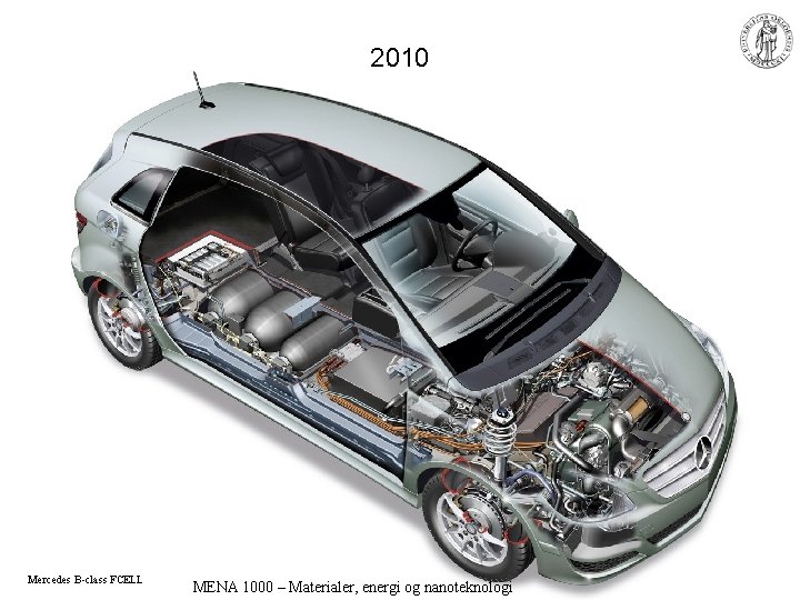 2010 Mercedes B-class FCELL MENA 1000 – Materialer, energi og nanoteknologi 