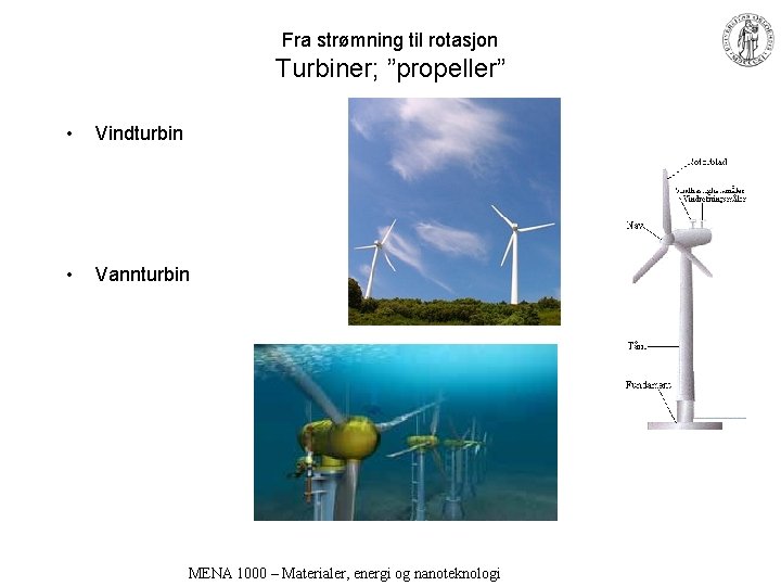 Fra strømning til rotasjon Turbiner; ”propeller” • Vindturbin • Vannturbin MENA 1000 – Materialer,