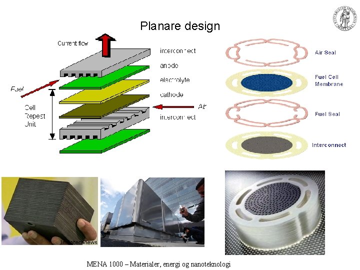 Planare design MENA 1000 – Materialer, energi og nanoteknologi 