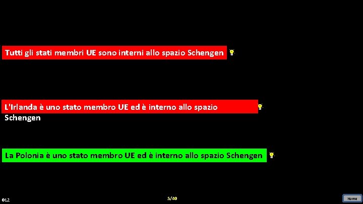 Tutti gli stati membri UE UE sono interni allo spazio Schengen L'Irlanda èè uno