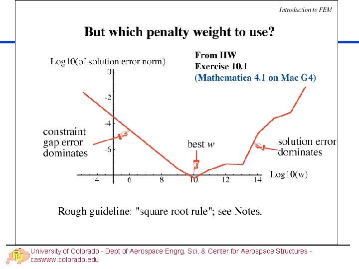 University of Colorado - Dept of Aerospace Engrg. Sci. & Center for Aerospace Structures
