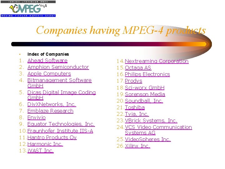 Companies having MPEG-4 products • 1. 2. 3. 4. Index of Companies Ahead Software