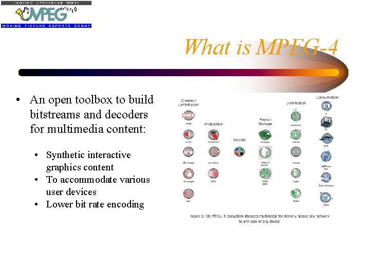 What is MPEG-4 • An open toolbox to build bitstreams and decoders for multimedia