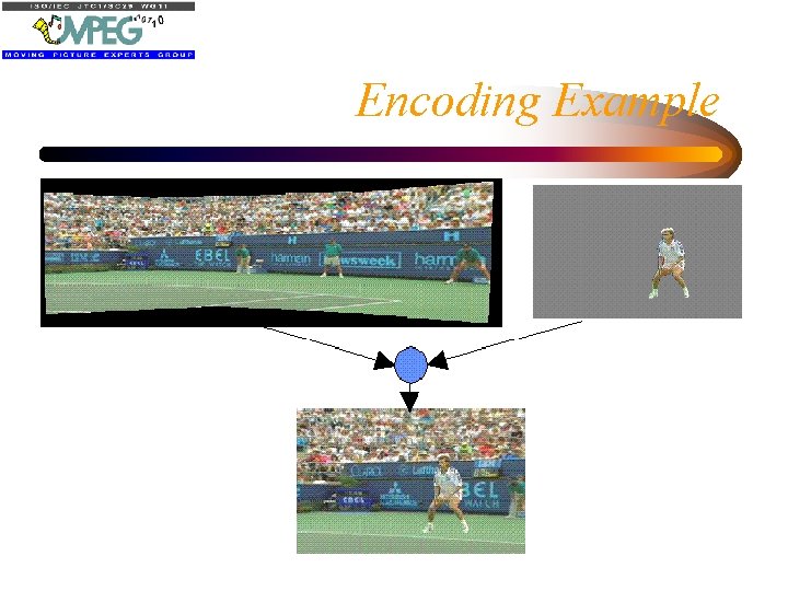 Encoding Example 