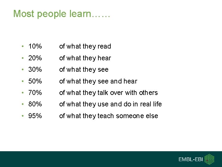 Most people learn…… • 10% of what they read • 20% of what they