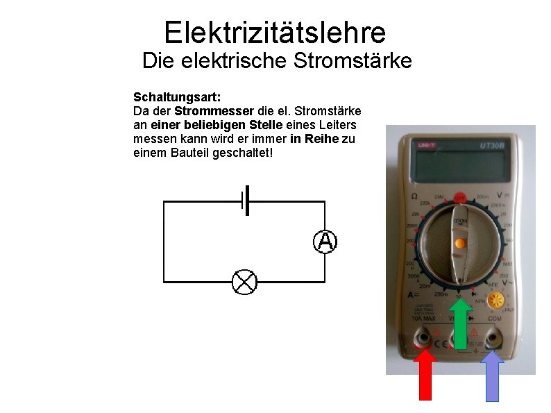 Elektrizitätslehre Die elektrische Stromstärke Schaltungsart: Da der Strommesser die el. Stromstärke an einer beliebigen