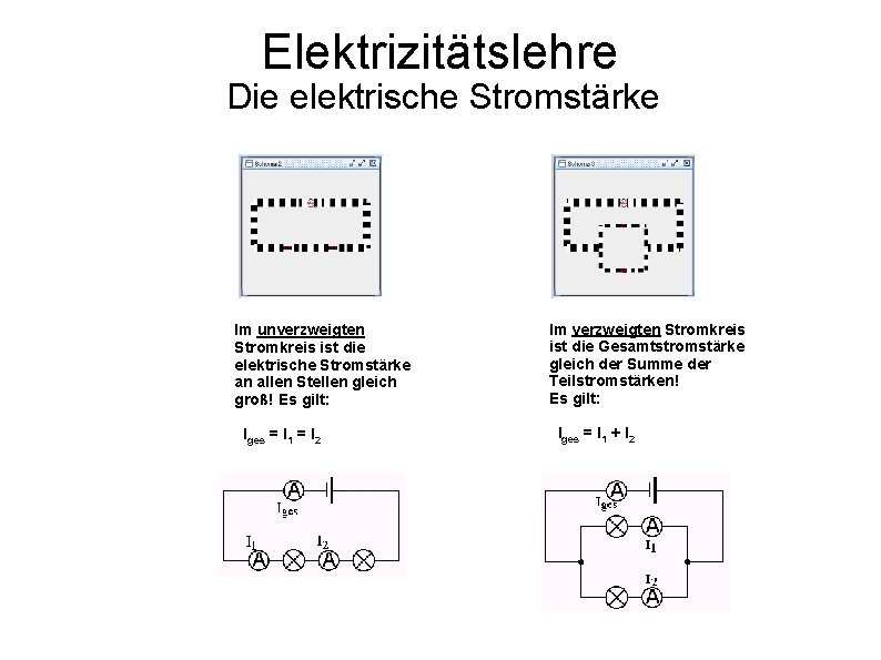 Elektrizitätslehre Die elektrische Stromstärke Im unverzweigten Stromkreis ist die elektrische Stromstärke an allen Stellen