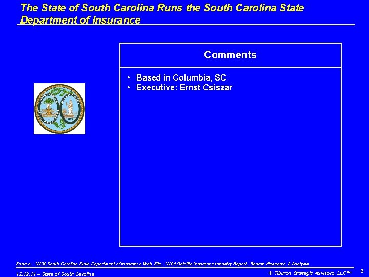 State of South Carolina The Palmetto State Tiburon